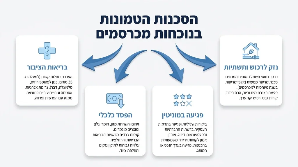 לוכד חולדות מקצועי מבצע סריקה במבנה