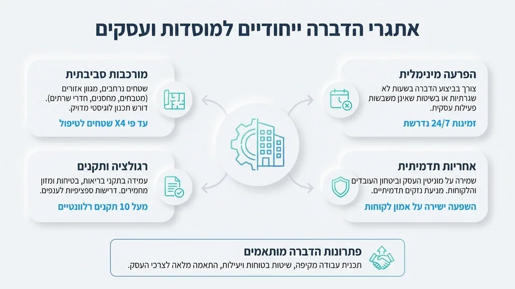 מדביר מקצועי מבצע הדברה למוסדות ועסקים בסביבה משרדית
