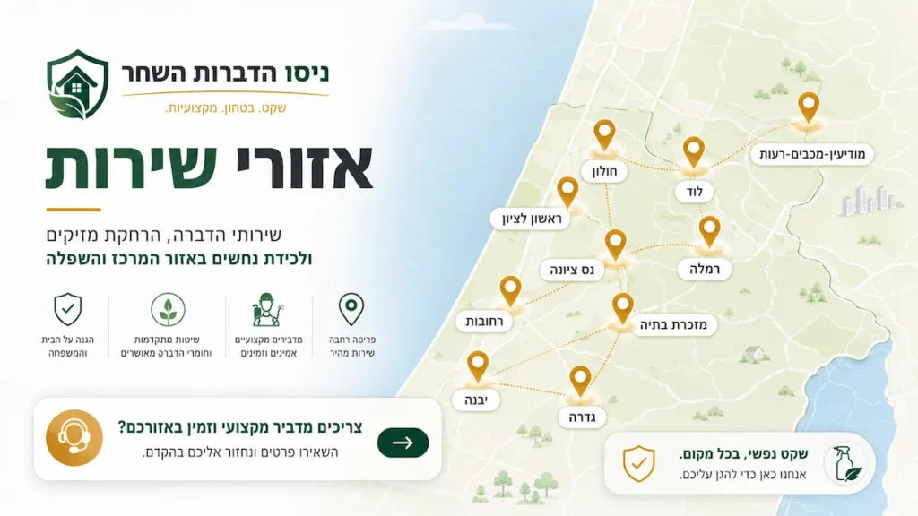 אזורי שירות הדברות